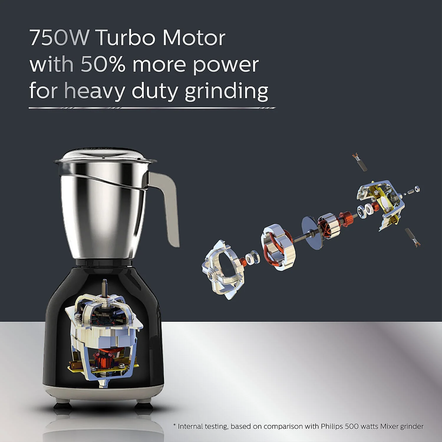 Philips Mixer Grinder 3 Jar 750W Turbo Motor - HL7756/01 - EMP - Image 2