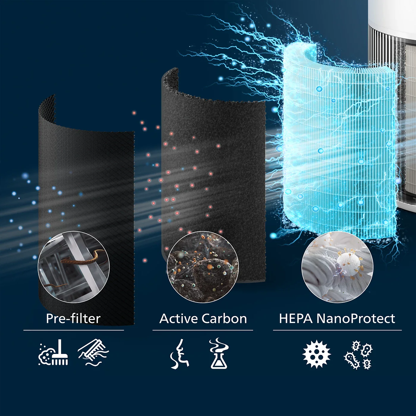 PureProtect Quiet 2200 Series Smart Air Purifier - AC2221/63 - Image 5