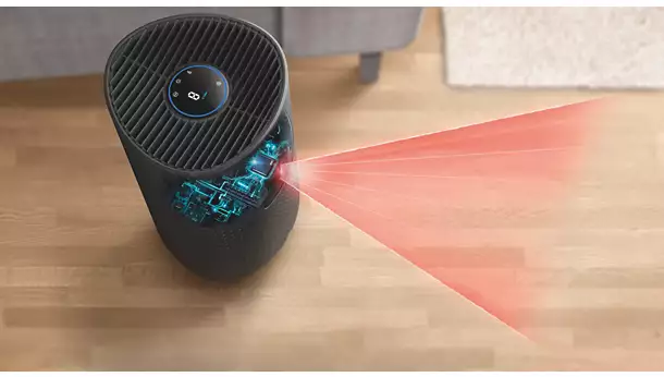 RefurbishedÂ Philips 1000 Series Air Purifier with CADR 300 mÂ³/h - AC1711/61 - Image 7