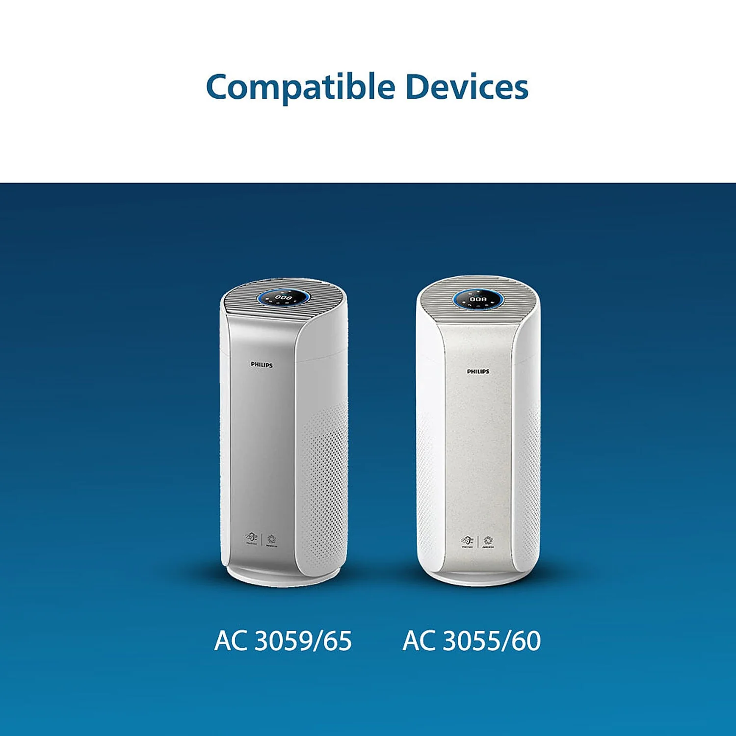 Refurbished Philips Nano Protect Integrated Hepa & Active Carbon 3000 Series Replacement Air Purifier Filter FY3430/10 for AC3055 and AC3059 - Image 8
